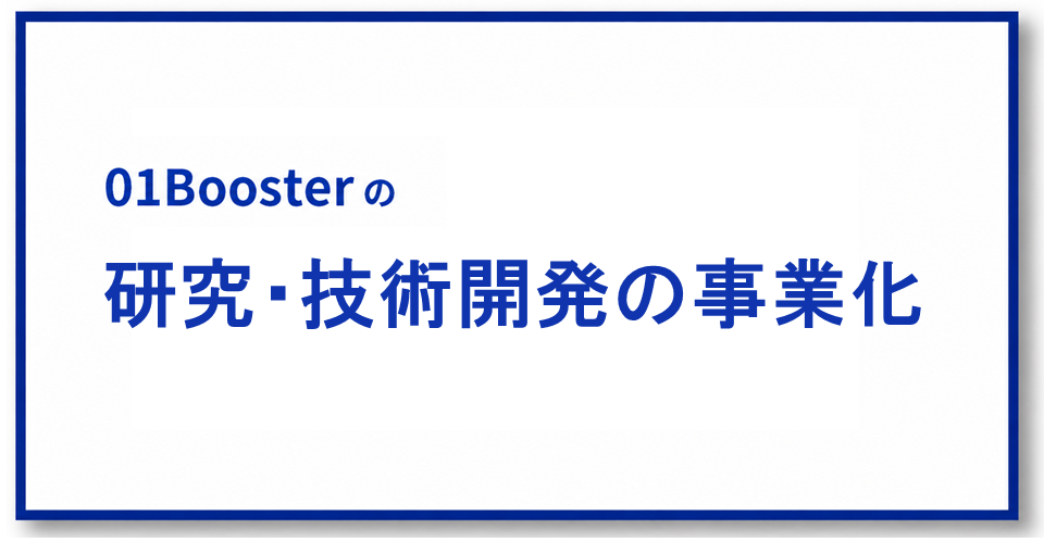 研究・技術開発の事業化